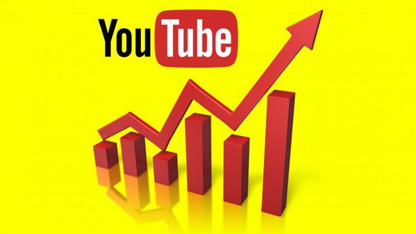 Get More Youtube Views Easily: Top Tips And Tricks!